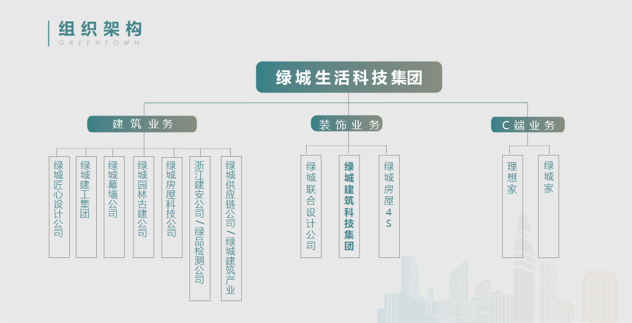 首页- 尊龙集团中国官网入口